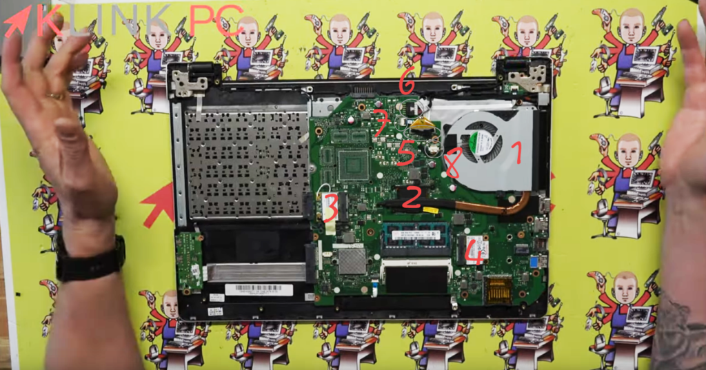 Motherboard view with connected items